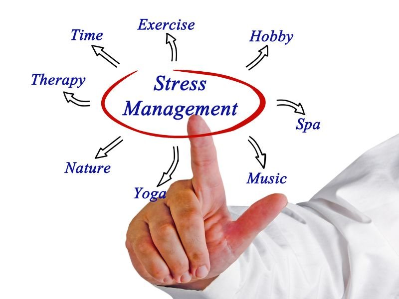 Stress guidance for alopecia areata